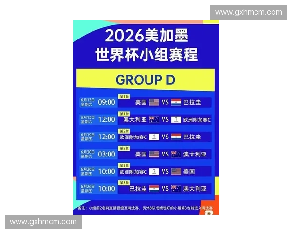 2026世界杯直播观看入口全攻略实时赛程高清转播平台推荐与观赛指南